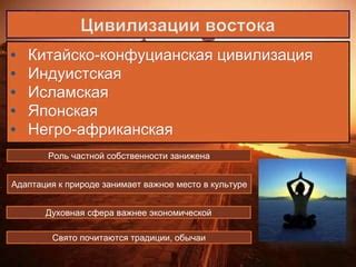 Башкирская цивилизация: путешествие по тысячелетней культуре