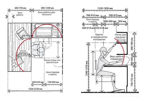 Эргономика рабочего места: залог здоровья и успешной карьеры
