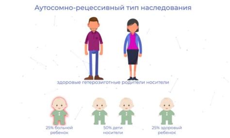 Генетические заболевания в семье: что нужно знать будущим родителям