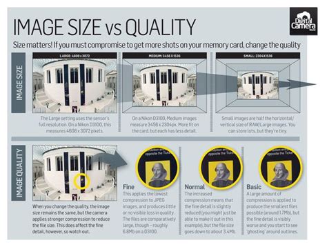 Как качество изображения меняет силу видеороликов в сети