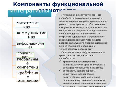 Как культурные различия влияют на восприятие здоровья и болезней
