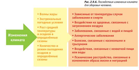 Как социальные изменения влияют на здоровье общества