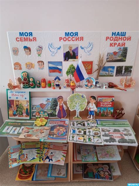 Как современное искусство может стать основой для патриотического воспитания