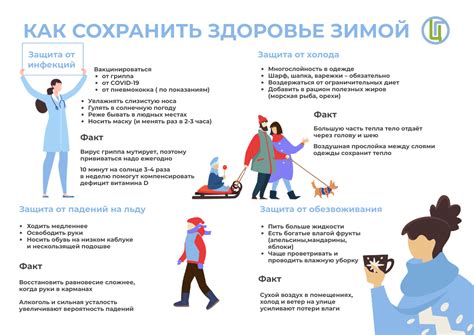Как вологжане могут сохранить здоровье: простые реальные шаги