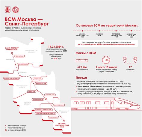 Культурный уик‑энд в Борисовском районе: когда и где пройдет «Культура России — 2026»