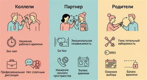 Личные границы в психологии: как научиться говорить «нет»