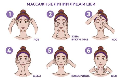 Массаж лица от морщин: техники для омоложения