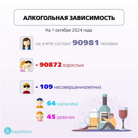 Новый взгляд на помощь: как на Алтае поддерживают родителей с алкогольной зависимостью