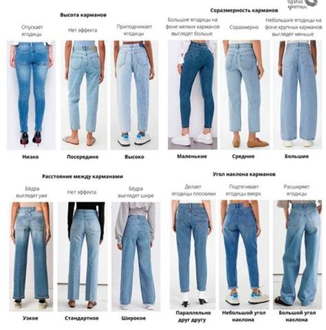 Одежда и идеология: как стиль становится знаковым посланием