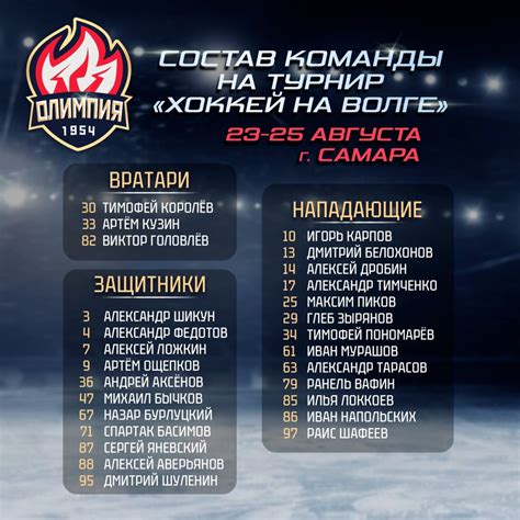 «Олимпия» объявила старт комплектации состава для грядущего сезона