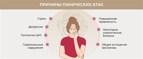 Панические атаки: что делать в момент приступа и после