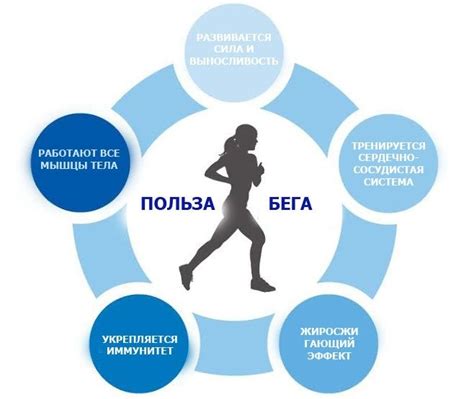 Польза бега для здоровья: почему стоит начать бегать