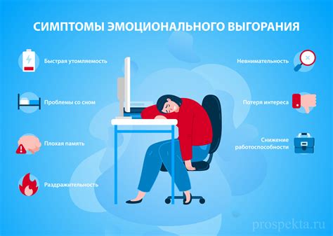 Профессиональное выгорание: симптомы, причины и способы профилактики