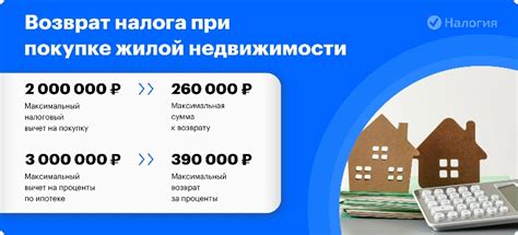 Сколько можно вернуть за спорт: разъяснение депутата