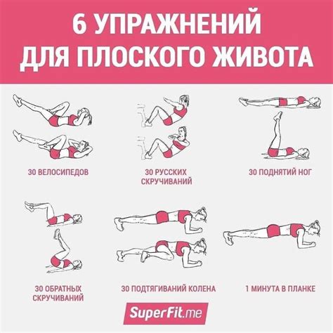 Спорт для похудения: самые эффективные упражнения