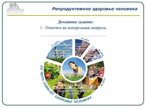 Влияние общества на здоровье человека: важные аспекты для каждого