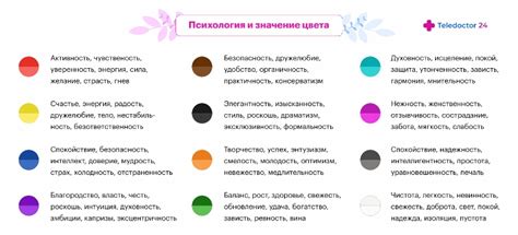 Влияние цвета в одежде на настроение и психологическое здоровье