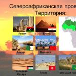 Presentasi masyarakat Afrika dengan tema suku Afrika Masai