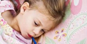 Gyermekek és felnőttek hőguta tünetei, jelei, elsősegélynyújtás