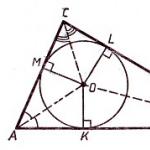 نظرية: يمكن كتابة دائرة في أي مثلث