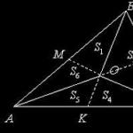 Rumus untuk menghitung panjang median segitiga sembarang